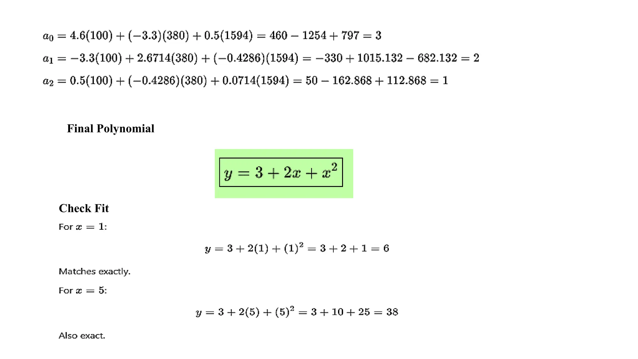 Final Polynomial
Check Fit
 