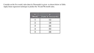 Consider an the five weeks' sales data (in Thousands) is given as shown below in Table.
Apply linear regression technique to predict the 7th and 9th month sales.
 