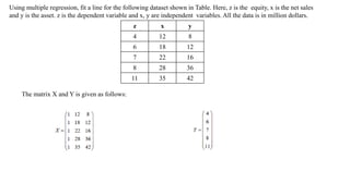 Using multiple regression, fit a line for the following dataset shown in Table. Here, z is the equity, x is the net sales
and y is the asset. z is the dependent variable and x, y are independent variables. All the data is in million dollars.
z x y
4 12 8
6 18 12
7 22 16
8 28 36
11 35 42
The matrix X and Y is given as follows:
 