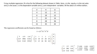 Using multiple regression, fit a line for the following dataset shown in Table. Here, z is the equity, x is the net sales
and y is the asset. z is the dependent variable and x, y are independent variables. All the data is in million dollars.
z x y
4 12 8
6 18 12
7 22 16
8 28 36
11 35 42
The regression coefficients can be found as follows
=
 