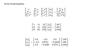 Set Up Normal Equations
 