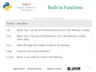 Raghavendra R Assistant Professor School of CS & IT 23
Built-in Functions
Unit 3
Regular Expressions,
Dictionaries
 