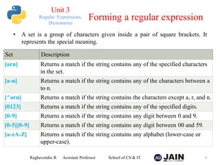 • A set is a group of characters given inside a pair of square brackets. It
represents the special meaning.
Raghavendra R Assistant Professor School of CS & IT 6
Forming a regular expression
Unit 3
Regular Expressions,
Dictionaries
Set Description
[arn] Returns a match if the string contains any of the specified characters
in the set.
[a-n] Returns a match if the string contains any of the characters between a
to n.
[^arn] Returns a match if the string contains the characters except a, r, and n.
[0123] Returns a match if the string contains any of the specified digits.
[0-9] Returns a match if the string contains any digit between 0 and 9.
[0-5][0-9] Returns a match if the string contains any digit between 00 and 59.
[a-zA-Z] Returns a match if the string contains any alphabet (lower-case or
upper-case).
 