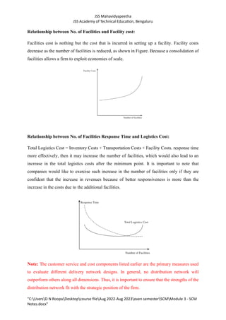 JSS Mahavidyapeetha
JSS Academy of Technical Education, Bengaluru
"C:UsersD N RoopaDesktopcourse fileAug 2022-Aug 2023even semesterSCMModule 3 - SCM
Notes.docx"
Relationship between No. of Facilities and Facility cost:
Facilities cost is nothing but the cost that is incurred in setting up a facility. Facility costs
decrease as the number of facilities is reduced, as shown in Figure. Because a consolidation of
facilities allows a firm to exploit economies of scale.
Relationship between No. of Facilities Response Time and Logistics Cost:
Total Logistics Cost = Inventory Costs + Transportation Costs + Facility Costs. response time
more effectively, then it may increase the number of facilities, which would also lead to an
increase in the total logistics costs after the minimum point. It is important to note that
companies would like to exercise such increase in the number of facilities only if they are
confident that the increase in revenues because of better responsiveness is more than the
increase in the costs due to the additional facilities.
Note: The customer service and cost components listed earlier are the primary measures used
to evaluate different delivery network designs. In general, no distribution network will
outperform others along all dimensions. Thus, it is important to ensure that the strengths of the
distribution network fit with the strategic position of the firm.
 