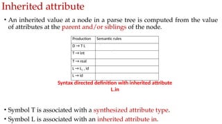Module 3 - Semantic Analysis(Compiler Design).pptx