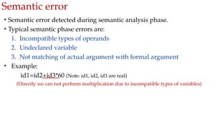 Module 3 - Semantic Analysis(Compiler Design).pptx