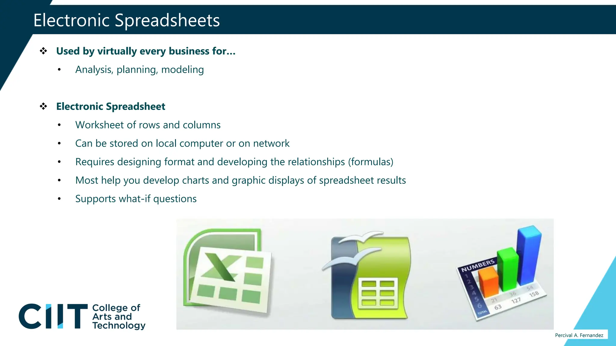 Electronic Spreadsheets
Percival A. Fernandez
 Used by virtually every business for…
• Analysis, planning, modeling
 Electronic Spreadsheet
• Worksheet of rows and columns
• Can be stored on local computer or on network
• Requires designing format and developing the relationships (formulas)
• Most help you develop charts and graphic displays of spreadsheet results
• Supports what-if questions
 