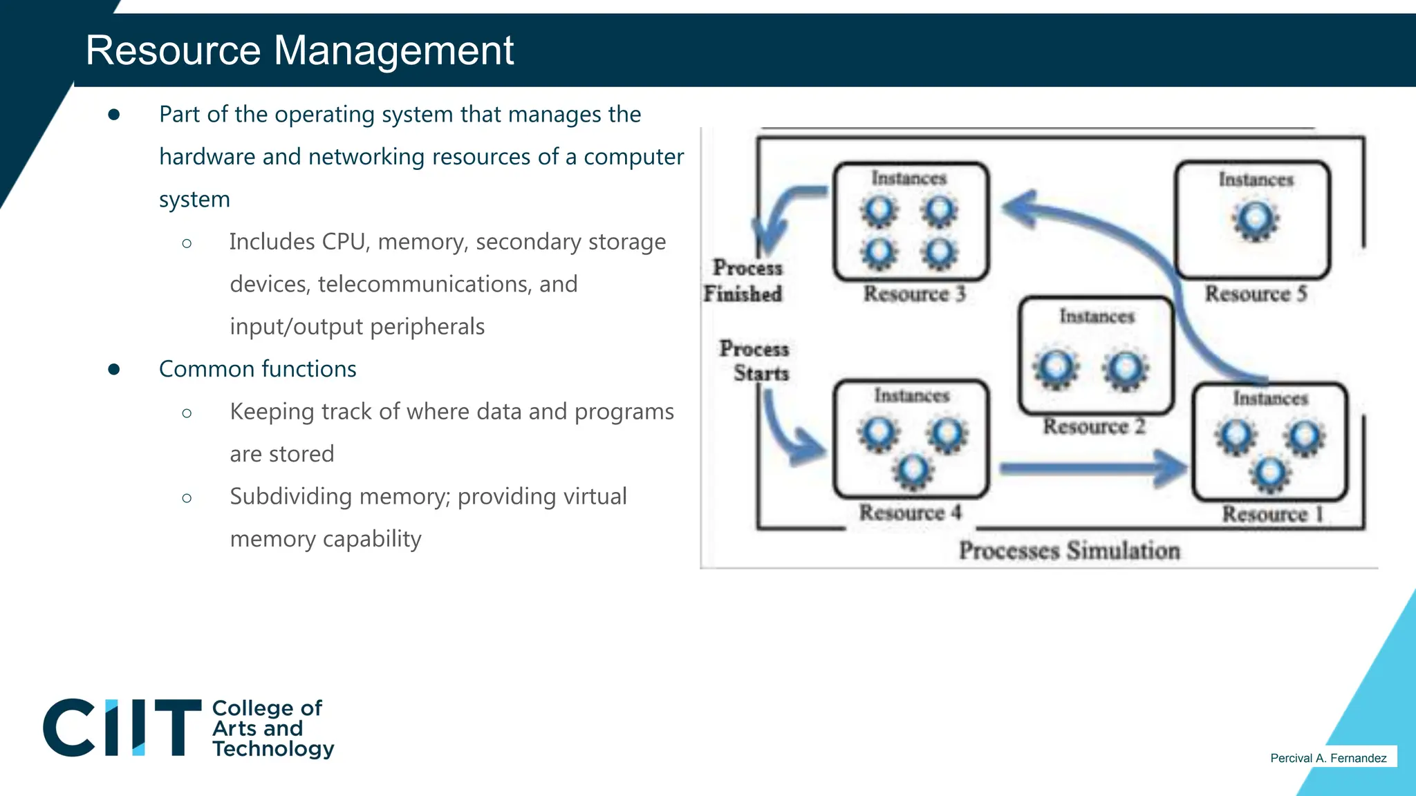 ● Part of the operating system that manages the
hardware and networking resources of a computer
system
○ Includes CPU, memory, secondary storage
devices, telecommunications, and
input/output peripherals
● Common functions
○ Keeping track of where data and programs
are stored
○ Subdividing memory; providing virtual
memory capability
27
Resource Management
Percival A. Fernandez
 