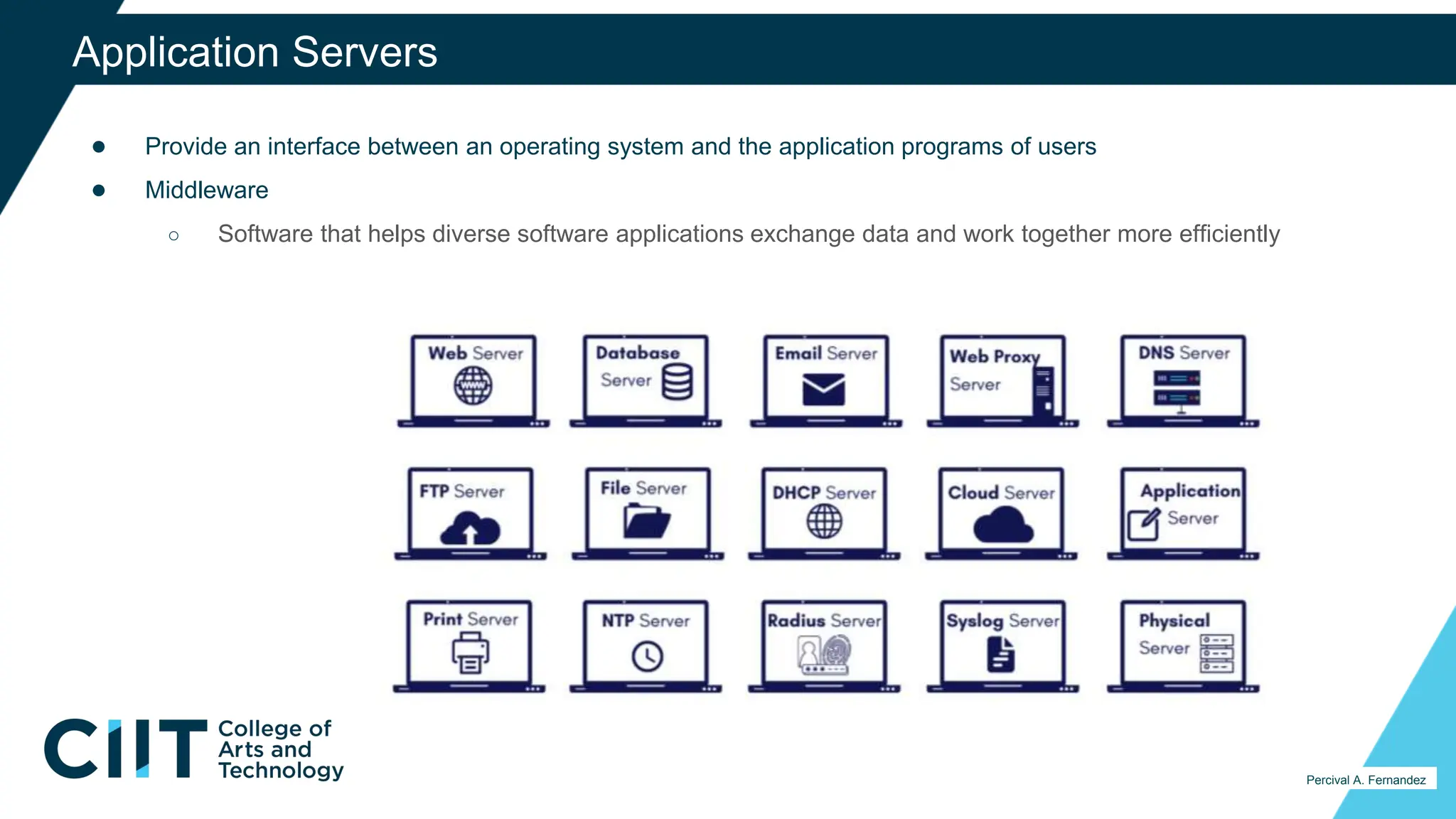 ● Provide an interface between an operating system and the application programs of users
● Middleware
○ Software that helps diverse software applications exchange data and work together more efficiently
35
Application Servers
Percival A. Fernandez
 
