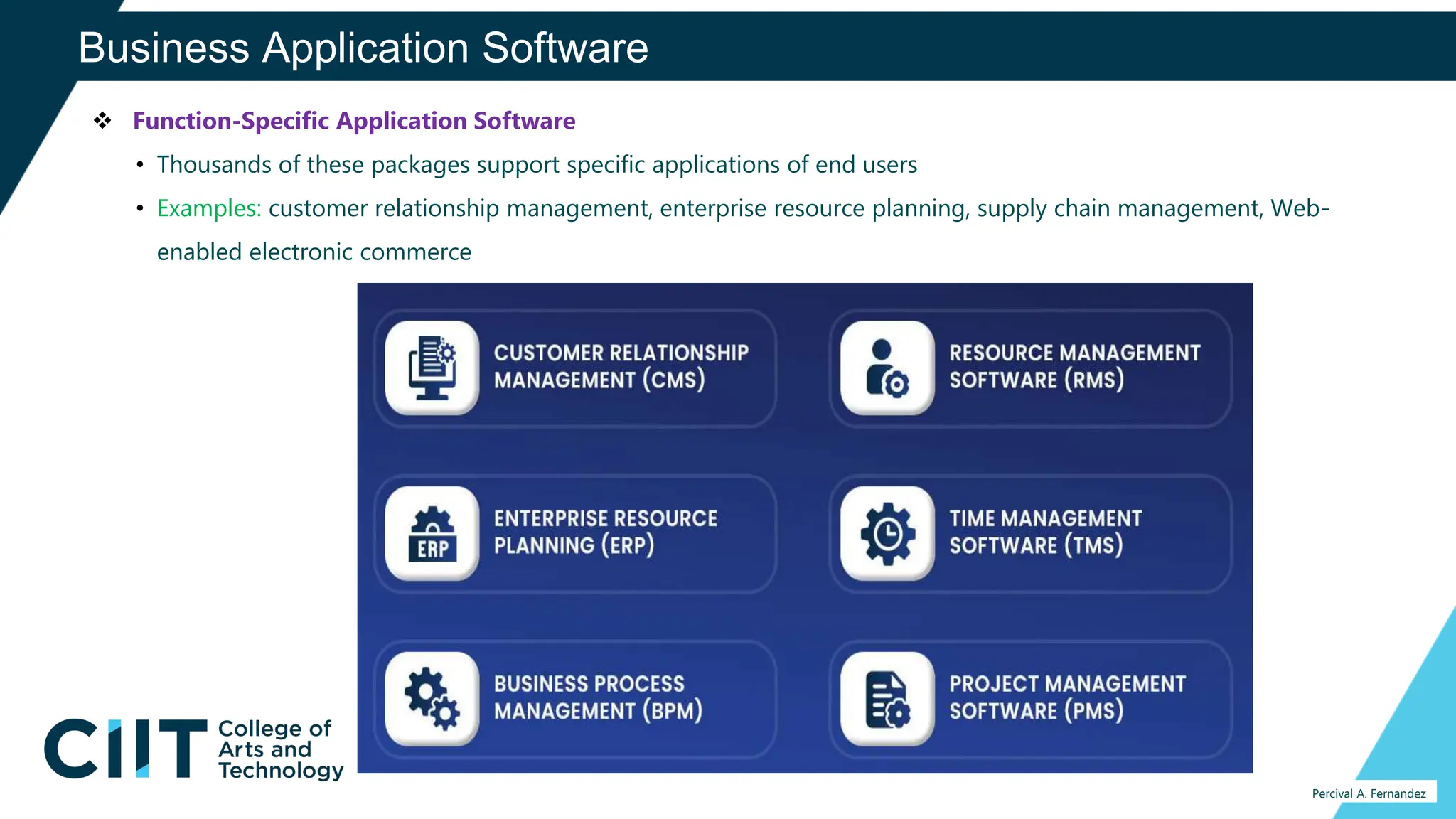 Business Application Software
Percival A. Fernandez
 Function-Specific Application Software
• Thousands of these packages support specific applications of end users
• Examples: customer relationship management, enterprise resource planning, supply chain management, Web-
enabled electronic commerce
 