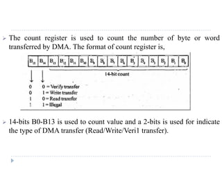 MODULE 3 MCA-203 MICROPROCESSORS AND EMBEDDED SYSTEM ADMN 2014-‘17
Dept. of Computer Science And Applications, SJCET, Palai Page 61
• RxC - Receiver Clock Input : Clock signal that controls the rate at which bits are received by the 
USART.
2.6 8255-PROGRAMMABLE PERIPHERAL INTERFACE
• Used for interfacing I/O devices with microprocessor.
• Is used to interface to the keyboard and a parallel printer port in PCs (usually as part of an
integrated chipset).
• PPI has 24 pins for I/O.
• can work in 2 modes that are I/O mode and BSR mode
Functional Blocks
• Data Bus Buffer
• Read/Write Control Logic
• Group A and Group B Control
• Port A,B, and C
Fig 23 block diagram of 8255
Data Bus buffer
• It is a 8-bit bidirectional Data bus. Used to interface between 8255 data bus with system bus.
• The direction of data buffer is decided by Read/Control Logic.
Pins
• D0-D7
Read/Write Control Logic
• This is getting the input signals from control bus and Address bus
• Control signal are RD and WR.
• Address signals are A0,A1,and CS.
• CS :8255 operation is enabled (when 0)or disabled(when 1).
• RD and WR are control signal for read and write operations
• A0-A1 used for addressing ports and control register
 