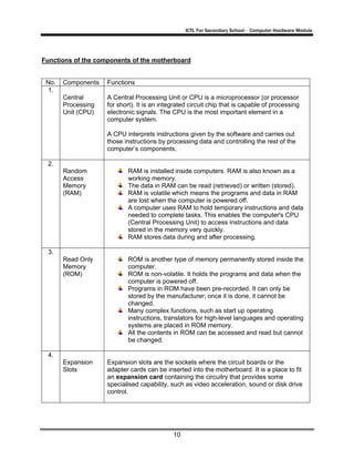 ICTL For Secondary School - Computer Hardware Module
10
Functions of the components of the motherboard
No. Components Functions
1.
Central
Processing
Unit (CPU)
A Central Processing Unit or CPU is a microprocessor (or processor
for short). It is an integrated circuit chip that is capable of processing
electronic signals. The CPU is the most important element in a
computer system.
A CPU interprets instructions given by the software and carries out
those instructions by processing data and controlling the rest of the
computer’s components.
2.
Random
Access
Memory
(RAM)
RAM is installed inside computers. RAM is also known as a
working memory.
The data in RAM can be read (retrieved) or written (stored).
RAM is volatile which means the programs and data in RAM
are lost when the computer is powered off.
A computer uses RAM to hold temporary instructions and data
needed to complete tasks. This enables the computer's CPU
(Central Processing Unit) to access instructions and data
stored in the memory very quickly.
RAM stores data during and after processing.
3.
Read Only
Memory
(ROM)
ROM is another type of memory permanently stored inside the
computer.
ROM is non-volatile. It holds the programs and data when the
computer is powered off.
Programs in ROM have been pre-recorded. It can only be
stored by the manufacturer; once it is done, it cannot be
changed.
Many complex functions, such as start up operating
instructions, translators for high-level languages and operating
systems are placed in ROM memory.
All the contents in ROM can be accessed and read but cannot
be changed.
4.
Expansion
Slots
Expansion slots are the sockets where the circuit boards or the
adapter cards can be inserted into the motherboard. It is a place to fit
an expansion card containing the circuitry that provides some
specialised capability, such as video acceleration, sound or disk drive
control.
 