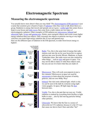 Electromagnetic Spectrum
Measuring the electromagnetic spectrum
You actually know more about it than you may think! The electromagnetic (EM) spectrum is just
a name that scientists give a bunch of types of radiation when they want to talk about them as a
group. Radiation is energy that travels and spreads out as it goes-- visible light that comes from a
lamp in your house and radio waves that come from a radio station are two types of
electromagnetic radiation. Other examples of EM radiation are microwaves, infrared and
ultraviolet light, X-rays and gamma-rays. Hotter, more energetic objects and events create higher
energy radiation than cool objects. Only extremely hot objects or particles moving at very high
velocities can create high-energy radiation like X-rays and gamma-rays.
Here are the different types of radiation in the EM spectrum, in order from lowest energy to
highest:



                                           Radio: Yes, this is the same kind of energy that radio
                                           stations emit into the air for your boom box to capture
                                           and turn into your favorite Mozart, Madonna, or Justin
                                           Timberlake tunes. But radio waves are also emitted by
                                           other things ... such as stars and gases in space. You
                                           may not be able to dance to what these objects emit,
                                           but you can use it to learn what they are made of.



                                           Microwaves: They will cook your popcorn in just a
                                           few minutes! Microwaves in space are used by
                                           astronomers to learn about the structure of nearby
                                           galaxies, and our own Milky Way!
                                           Infrared: Our skin emits infrared light, which is why
                                           we can be seen in the dark by someone using night
                                           vision goggles. In space, IR light maps the dust
                                           between stars.

                                           Visible: Yes, this is the part that our eyes see. Visible
                                           radiation is emitted by everything from fireflies to light
                                           bulbs to stars ... also by fast-moving particles hitting
                                           other particles.

                                           Ultraviolet: We know that the Sun is a source of
                                           ultraviolet (or UV) radiation, because it is the UV rays
                                           that cause our skin to burn! Stars and other "hot"
 