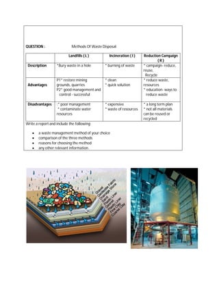 QUESTION :                  Methods Of Waste Disposal

                          Landfills ( L )        Incineration ( I )   Reduction Campaign
                                                                               (R)
 Description       *Bury waste in a hole      * burning of waste      * campaign- reduce,
                                                                      reuse,
                                                                       Recycle
                   P1* restore mining         * clean                 * reduce waste,
 Advantages        grounds, quarries          * quick solution        resources
                   P2* good management and                            * education- ways to
                    control - successful                                reduce waste

 Disadvantages     :* poor management         * expensive             * a long term plan
                    * contaminate water       * waste of resources    * not all materials
                   resources                                          can be reused or
                                                                      recycled
Write a report and include the following:

       a waste management method of your choice
       comparison of the three methods
       reasons for choosing the method
       any other relevant information.
 