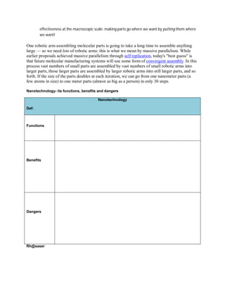effectiveness at the macroscopic scale: making parts go where we want by putting them where
       we want!

One robotic arm assembling molecular parts is going to take a long time to assemble anything
large — so we need lots of robotic arms: this is what we mean by massive parallelism. While
earlier proposals achieved massive parallelism through self replication, today's "best guess" is
that future molecular manufacturing systems will use some form of convergent assembly. In this
process vast numbers of small parts are assembled by vast numbers of small robotic arms into
larger parts, those larger parts are assembled by larger robotic arms into still larger parts, and so
forth. If the size of the parts doubles at each iteration, we can go from one nanometer parts (a
few atoms in size) to one meter parts (almost as big as a person) in only 30 steps

Nanotechnology- its functions, benefits and dangers

                                          Nanotechnology

Def:



Functions




Benefits




Dangers




Rh@saser
 