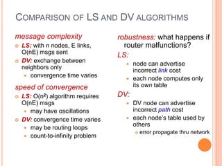 COMPARISON OF LS AND DV ALGORITHMS
message complexity
 LS: with n nodes, E links,
O(nE) msgs sent
 DV: exchange between
neighbors only
 convergence time varies
speed of convergence
 LS: O(n2) algorithm requires
O(nE) msgs
 may have oscillations
 DV: convergence time varies
 may be routing loops
 count-to-infinity problem
robustness: what happens if
router malfunctions?
LS:
 node can advertise
incorrect link cost
 each node computes only
its own table
DV:
 DV node can advertise
incorrect path cost
 each node’s table used by
others
 error propagate thru network
 