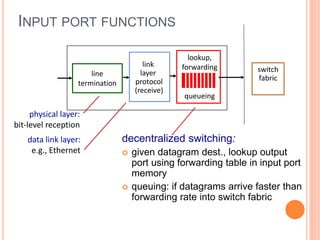 line
termination
link
layer
protocol
(receive)
lookup,
forwarding
queueing
INPUT PORT FUNCTIONS
decentralized switching:
 given datagram dest., lookup output
port using forwarding table in input port
memory
 queuing: if datagrams arrive faster than
forwarding rate into switch fabric
physical layer:
bit-level reception
data link layer:
e.g., Ethernet
switch
fabric
 