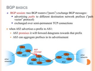 BGP BASICS
 when AS3 advertises a prefix to AS1:
 AS3 promises it will forward datagrams towards that prefix
 AS3 can aggregate prefixes in its advertisement
AS3
AS2
3b
3c
3a
AS1
1c
1a
1d
1b
2a
2c
2b
other
networks
other
networks
 BGP session: two BGP routers (“peers”) exchange BGP messages:
 advertising paths to different destination network prefixes (“path
vector” protocol)
 exchanged over semi-permanent TCP connections
BGP
message
 