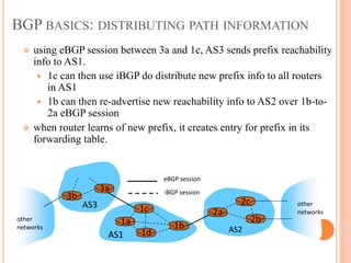 BGP BASICS: DISTRIBUTING PATH INFORMATION
AS3
AS2
3b
3a
AS1
1c
1a
1d
1b
2a
2c
2b
other
networks
other
networks
 using eBGP session between 3a and 1c, AS3 sends prefix reachability
info to AS1.
 1c can then use iBGP do distribute new prefix info to all routers
in AS1
 1b can then re-advertise new reachability info to AS2 over 1b-to-
2a eBGP session
 when router learns of new prefix, it creates entry for prefix in its
forwarding table.
eBGP session
iBGP session
 