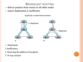 BROADCAST ROUTING
 deliver packets from source to all other nodes
 source duplication is inefficient:
 Drawbacks
1.Inefficiency
2. Knowing the address of recipient
3. N-way unicast
 