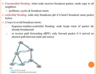  Uncontrolled flooding: when node receives broadcast packet, sends copy to all
neighbors
 problems: cycles & broadcast storm
 controlled flooding: node only broadcasts pkt if it hasn’t broadcast same packet
before
 2 ways to avoid broadcast storm:
i. Sequence-number-controlled flooding: node keeps track of packet ids
already broadacsted
ii. or reverse path forwarding (RPF): only forward packet if it arrived on
shortest path between node and source
 