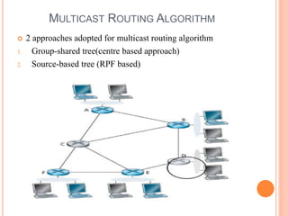 MULTICAST ROUTING ALGORITHM
 2 approaches adopted for multicast routing algorithm
1. Group-shared tree(centre based approach)
2. Source-based tree (RPF based)
 
