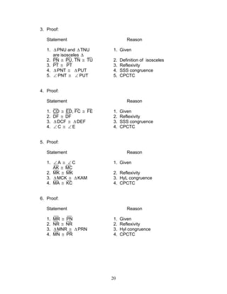20
3. Proof:
Statement Reason
1. ∆PNU and ∆TNU 1. Given
are isosceles ∆
2. PN ≅ PU, TN ≅ TU 2. Definition of isosceles
3. PT ≅ PT 3. Reflexivity
4. ∆PNT ≅ ∆PUT 4. SSS congruence
5. ∠ PNT ≅ ∠ PUT 5. CPCTC
4. Proof:
Statement Reason
1. CD ≅ ED, FC ≅ FE 1. Given
2. DF ≅ DF 2. Reflexivity
3. ∆DCF ≅ ∆DEF 3. SSS congruence
4. ∠ C ≅ ∠ E 4. CPCTC
5. Proof:
Statement Reason
1. ∠ A ≅ ∠ C 1. Given
AK ≅ MC
2. MK ≅ MK 2. Reflexivity
3. ∆MCK ≅ ∆ KAM 3. HyL congruence
4. MA ≅ KC 4. CPCTC
6. Proof:
Statement Reason
1. MR ≅ PN 1. Given
2. NR ≅ NR 2. Reflexivity
3. ∆MNR ≅ ∆ PRN 3. Hyl congruence
4. MN ≅ PR 4. CPCTC
 