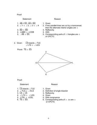 6
Proof:
Statement Reason
1. AB // DC, AD // BC 1. Given
2. ∠ 1 ≅ ∠ 2, ∠ 3 ≅ ∠ 4 2. If two parallel lines are cut by a transversal,
then the alternate interior angles are ≅
3. BD ≅ BD 3. Reflexivity
4. ∆ABD ≅ ∆CDB 4. ASA
5. ∴AB ≅ DC 5. Corresponding parts of ≅ triangles are ≅
or CPCTC
2. Given: LS bisects ∠ TLE
∠ LTS ≅ ∠ LES
Prove: TS ≅ ES
Proof:
Statement Reason
1. LS bisects ∠ TLE 1. Given
2. ∠ TLS ≅ ∠ ELS 2. Definition of angle bisector
3. LS ≅ LS 3. Reflexivity
4. ∠ LTS ≅ ∠ LES 4. Given
5. ∆ TSL ≅ ∆ ESL 5. SAA congruence
6. TS ≅ ES 6. Corresponding parts of ≅ ∆ s are ≅
or CPCTC
T
S L
E
 