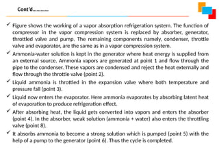  Figure shows the working of a vapor absorption refrigeration system. The function of
compressor in the vapor compression system is replaced by absorber, generator,
throttled valve and pump. The remaining components namely, condenser, throttle
valve and evaporator, are the same as in a vapor compression system.
 Ammonia-water solution is kept in the generator where heat energy is supplied from
an external source. Ammonia vapors are generated at point 1 and flow through the
pipe to the condenser. These vapors are condensed and reject the heat externally and
flow through the throttle valve (point 2).
 Liquid ammonia is throttled in the expansion valve where both temperature and
pressure fall (point 3).
 Liquid now enters the evaporator. Here ammonia evaporates by absorbing latent heat
of evaporation to produce refrigeration effect.
 After absorbing heat, the liquid gets converted into vapors and enters the absorber
(point 4). In the absorber, weak solution (ammonia + water) also enters the throttling
valve (point 8).
 It absorbs ammonia to become a strong solution which is pumped (point 5) with the
help of a pump to the generator (point 6). Thus the cycle is completed.
Cont’d…………
 