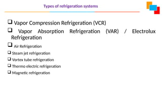 Types of refrigeration systems
 Vapor Compression Refrigeration (VCR)
 Vapor Absorption Refrigeration (VAR) / Electrolux
Refrigeration
 Air Refrigeration
 Steam jet refrigeration
 Vortex tube refrigeration
 Thermo electric refrigeration
 Magnetic refrigeration
 