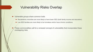 Module 3- Vulnerable Populations(1) (1).pptx