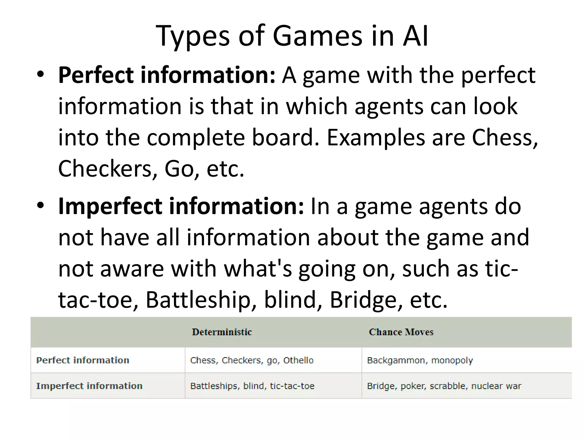 Types of Games in AI
• Perfect information: A game with the perfect
information is that in which agents can look
into the complete board. Examples are Chess,
Checkers, Go, etc.
• Imperfect information: In a game agents do
not have all information about the game and
not aware with what's going on, such as tic-
tac-toe, Battleship, blind, Bridge, etc.
 