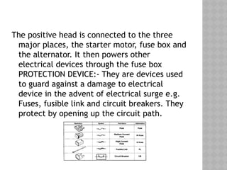 The positive head is connected to the three
major places, the starter motor, fuse box and
the alternator. It then powers other
electrical devices through the fuse box
PROTECTION DEVICE:- They are devices used
to guard against a damage to electrical
device in the advent of electrical surge e.g.
Fuses, fusible link and circuit breakers. They
protect by opening up the circuit path.
 