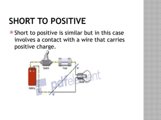 SHORT TO POSITIVE
 Short to positive is similar but in this case
involves a contact with a wire that carries
positive charge.
 