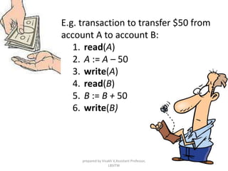 Transaction Management | PPTX