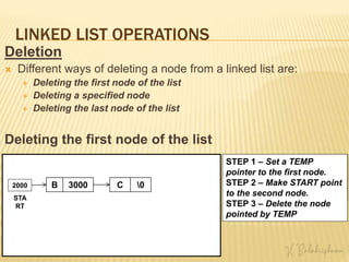 LINKED LIST OPERATIONS
Deletion
 Different ways of deleting a node from a linked list are:
 Deleting the first node of the list
 Deleting a specified node
 Deleting the last node of the list
Deleting the first node of the list
A 2000 B 3000 C 0
1000
STA
RT
STEP 1 – Set a TEMP
pointer to the first node.
TEM
P
STEP 1 – Set a TEMP
pointer to the first node.
STEP 2 – Make START point
to the second node.
A 2000 B 3000 C 0
2000
STA
RT
TEM
P
STEP 1 – Set a TEMP
pointer to the first node.
STEP 2 – Make START point
to the second node.
STEP 3 – Delete the node
pointed by TEMP
B 3000 C 0
2000
STA
RT
 