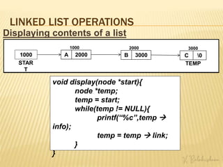 LINKED LIST OPERATIONS
Displaying contents of a list
B 3000 C 0
STAR
T
A 2000
TEMP
1000
1000 2000 3000
void display(node
*start){
}
void display(node
*start){
node *temp;
temp = start;
}
void display(node *start){
node *temp;
temp = start;
while(temp != NULL){
printf(“%c”,temp 
info);
temp = temp  link;
}
}
B 3000 C 0
STAR
T
A 2000
TEMP
1000
1000 2000 3000
B 3000 C 0
STAR
T
A 2000
TEMP
1000
1000 2000 3000
 