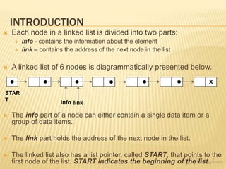 INTRODUCTION
 Each node in a linked list is divided into two parts:
 info - contains the information about the element
 link – contains the address of the next node in the list
 A linked list of 6 nodes is diagrammatically presented below.
X
STAR
T info link
 The info part of a node can either contain a single data item or a
group of data items.
 The link part holds the address of the next node in the list.
 The linked list also has a list pointer, called START, that points to the
first node of the list. START indicates the beginning of the list.
 