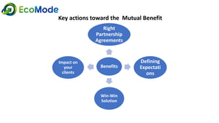 Benefits
Right
Partnership
Agreements
Defining
Expectati
ons
Win-Win
Solution
Impact on
your
clients
Key actions toward the Mutual Benefit
 
