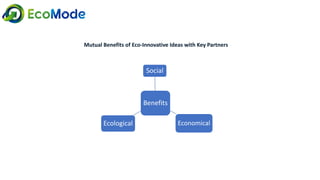 Benefits
Social
EconomicalEcological
Mutual Benefits of Eco-Innovative Ideas with Key Partners
 