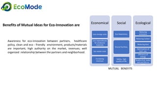 Awareness for eco-innovation between partners, healthcare
policy, clean and eco - friendly environment, products/materials
are important; high authority on the market, revenues; well
organized relationship between the partners and neighborhood.
Economical
Less energy costs
Less expenditures
for products/
materials
less waste costs
Increasing
revenues
Social
Eco Awareness;
Shared facilities.
Safety, high
quality of life
Ecological
Reducing
emissions
Reducing Carbon
Reducing dust
Optimization of
land use,
Efficiency of
energy
Quality of air, water
soils and life in a
whole
MUTUAL BENEFITS
Benefits of Mutual Ideas for Eco-Innovation are
 