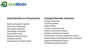 Social Benefits are Presented by
Public participation quality
Science and education
Life quality standards
Technology innovation
Construction costs
Regional cultural impact
Aesthetic benefit
Coordination of relationships
Ecological Benefits Indicators
Energy saving rate
Thermal comfort
Indoor health
Emission reduction rate
Indoor environment impact
Outdoor environment impact
Coordination of nature protection actions
National green development policy standard
Regional development policy
Ecological protection policy
 