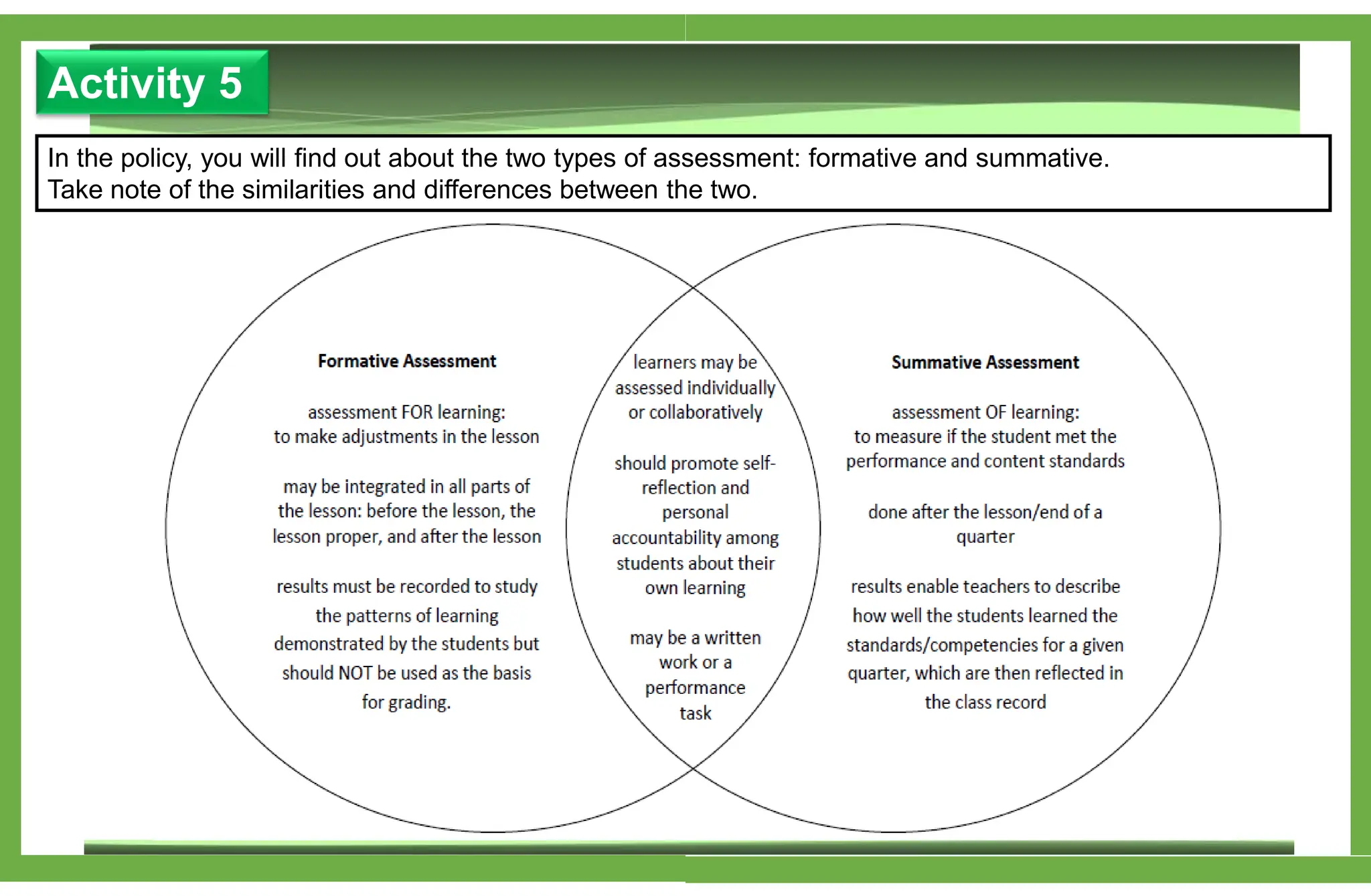 Activity 5
In the policy, you will find out about the two types of assessment: formative and summative.
Take note of the similarities and differences between the two.
 