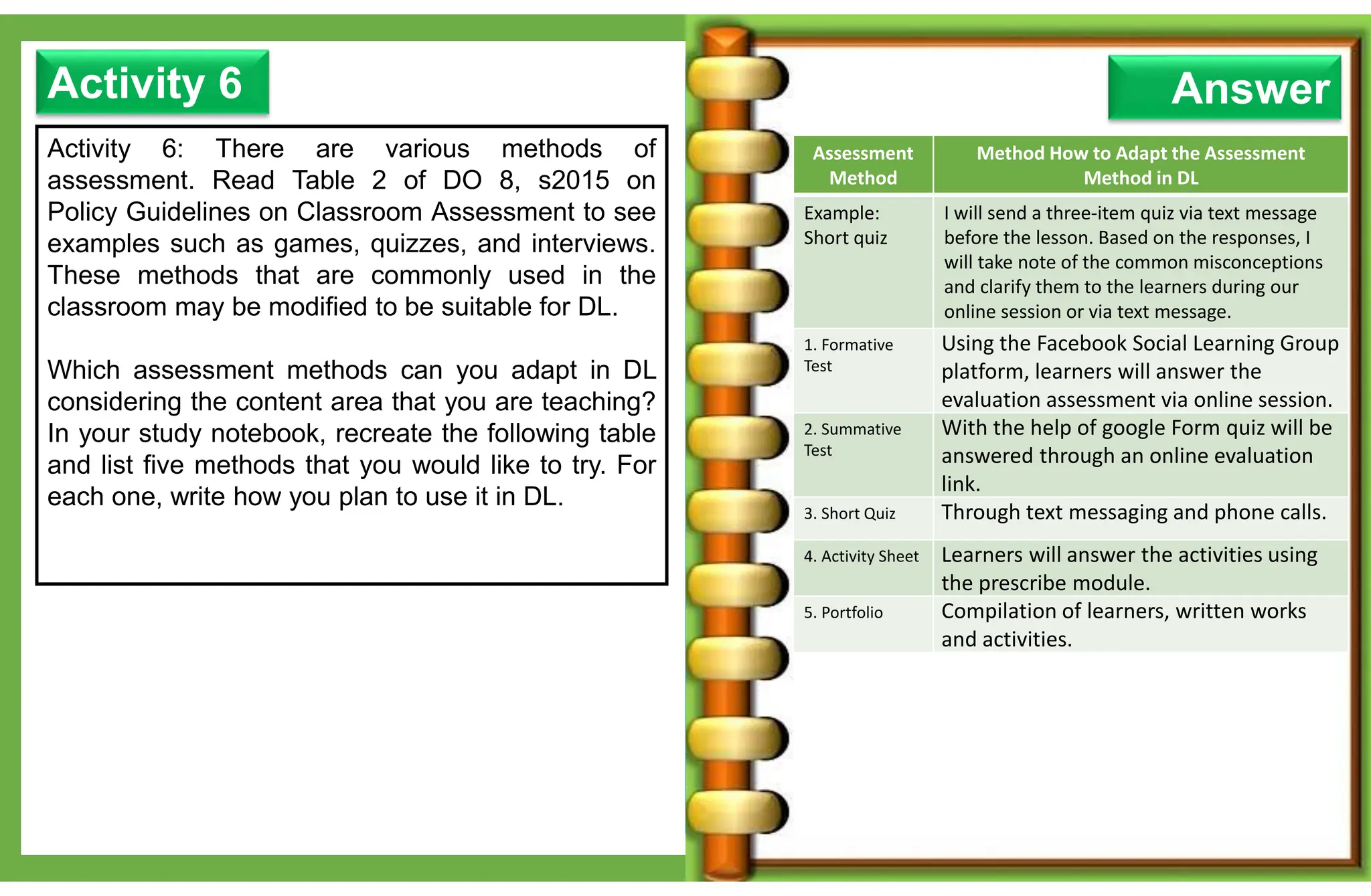 Activity 6: There are various methods of
assessment. Read Table 2 of DO 8, s2015 on
Policy Guidelines on Classroom Assessment to see
examples such as games, quizzes, and interviews.
These methods that are commonly used in the
classroom may be modified to be suitable for DL.
Which assessment methods can you adapt in DL
considering the content area that you are teaching?
In your study notebook, recreate the following table
and list five methods that you would like to try. For
each one, write how you plan to use it in DL.
Activity 6 Answer
Assessment
Method
Method How to Adapt the Assessment
Method in DL
Example:
Short quiz
I will send a three-item quiz via text message
before the lesson. Based on the responses, I
will take note of the common misconceptions
and clarify them to the learners during our
online session or via text message.
1. Formative
Test
Using the Facebook Social Learning Group
platform, learners will answer the
evaluation assessment via online session.
2. Summative
Test
With the help of google Form quiz will be
answered through an online evaluation
link.
3. Short Quiz Through text messaging and phone calls.
4. Activity Sheet Learners will answer the activities using
the prescribe module.
5. Portfolio Compilation of learners, written works
and activities.
 