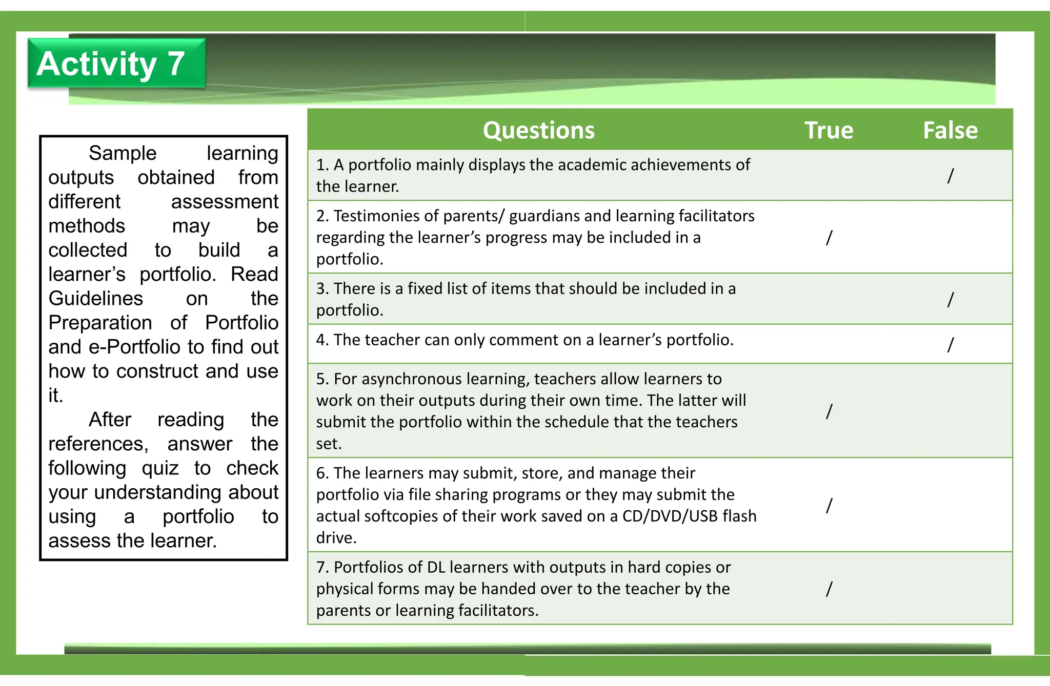 Activity 7
Sample learning
outputs obtained from
different assessment
methods may be
collected to build a
learner’s portfolio. Read
Guidelines on the
Preparation of Portfolio
and e-Portfolio to find out
how to construct and use
it.
After reading the
references, answer the
following quiz to check
your understanding about
using a portfolio to
assess the learner.
Questions True False
1. A portfolio mainly displays the academic achievements of
the learner.
/
2. Testimonies of parents/ guardians and learning facilitators
regarding the learner’s progress may be included in a
portfolio.
/
3. There is a fixed list of items that should be included in a
portfolio.
/
4. The teacher can only comment on a learner’s portfolio. /
5. For asynchronous learning, teachers allow learners to
work on their outputs during their own time. The latter will
submit the portfolio within the schedule that the teachers
set.
/
6. The learners may submit, store, and manage their
portfolio via file sharing programs or they may submit the
actual softcopies of their work saved on a CD/DVD/USB flash
drive.
/
7. Portfolios of DL learners with outputs in hard copies or
physical forms may be handed over to the teacher by the
parents or learning facilitators.
/
 
