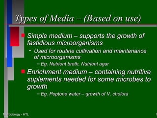 Types of Media – (B ased on use)
            s   Simple medium – supports the growth of
                fastidious microorganisms
                     • Used for routine cultivation and maintenance
                       of microorganisms
                        – Eg. Nutrient broth, Nutrient agar
            s   Enrichment medium – containing nutritive
                suplements needed for some microbes to
                growth
                        – Eg. Peptone water – growth of V. cholera



Microbiology - HTL                                                    1
 