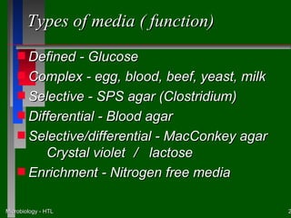 Types of media ( function)
    s Defined  - Glucose
    s Complex - egg, blood, beef, yeast, milk
    s Selective - SPS agar (Clostridium)
    s Differential - Blood agar
    s Selective/differential - MacConkey agar
         Crystal violet / lactose
    s Enrichment - Nitrogen free media


Microbiology - HTL                              2
 