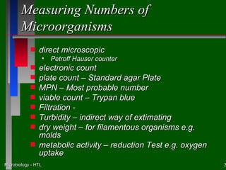 Measuring Numbers of
        Microorganisms
            s   direct microscopic
                     • Petroff Hauser counter
            s   electronic count
            s   plate count – Standard agar Plate
            s   MPN – Most probable number
            s   viable count – Trypan blue
            s   Filtration -
            s   Turbidity – indirect way of extimating
            s   dry weight – for filamentous organisms e.g.
                molds
            s   metabolic activity – reduction Test e.g. oxygen
                uptake
Microbiology - HTL                                                3
 