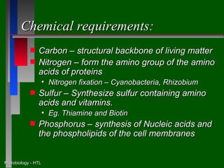 Chemical requirements:
            s   Carbon – structural backbone of living matter
            s   Nitrogen – form the amino group of the amino
                acids of proteins
                     • Nitrogen fixation – Cyanobacteria, Rhizobium
            s   Sulfur – Synthesize sulfur containing amino
                acids and vitamins.
                     • Eg. Thiamine and Biotin
            s   Phosphorus – synthesis of Nucleic acids and
                the phospholipids of the cell membranes


Microbiology - HTL
 