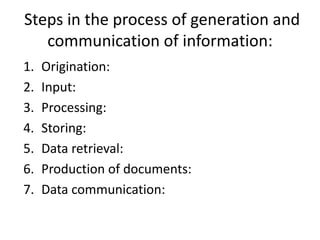 Steps in the process of generation and
communication of information:
1. Origination:
2. Input:
3. Processing:
4. Storing:
5. Data retrieval:
6. Production of documents:
7. Data communication:
 